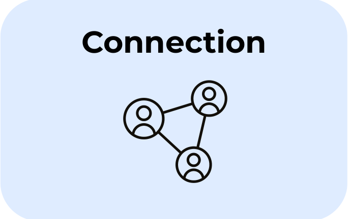 Connection