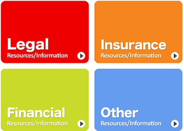 Legal, insurance, financial, and other support graphic